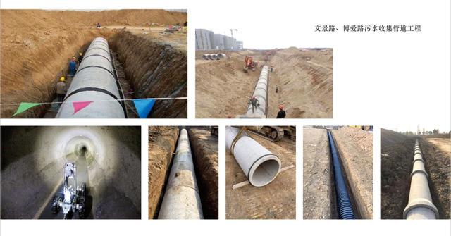 文景路、博愛(ài)路污水管道工程